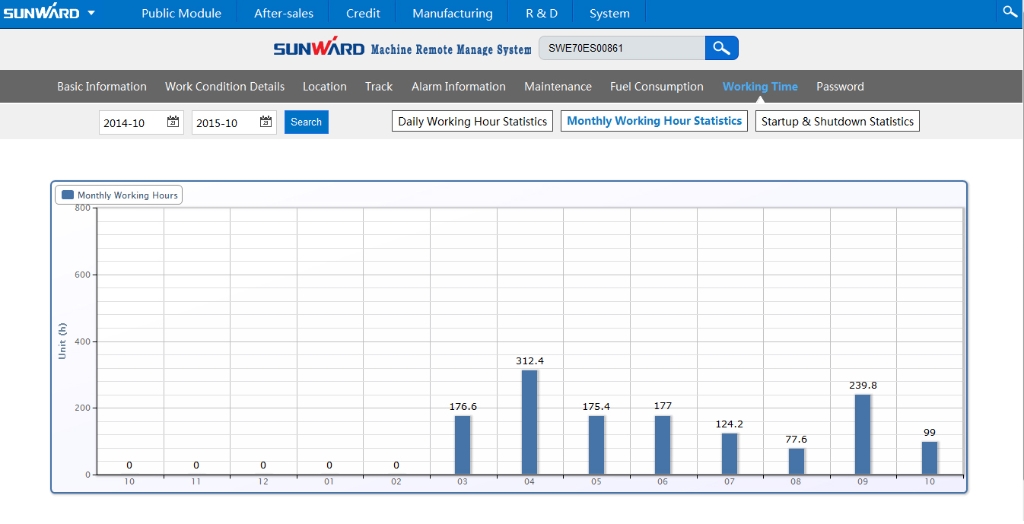 “智•能量”物联网服务平台助推k1体育
管理升级
