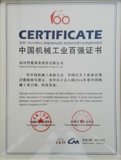 喜讯：k1体育
再次荣登2016年度中国机械百强企业