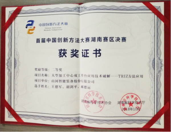 捷报︱中国创新方法大赛湖南赛区k1体育
获一等奖