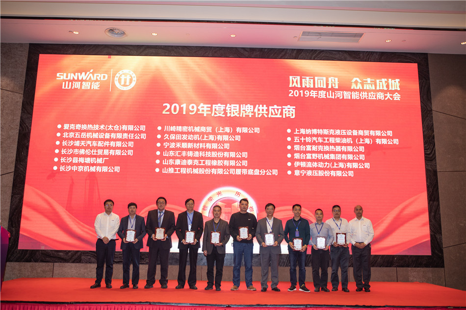 k1体育
召开2019年度供应商大会