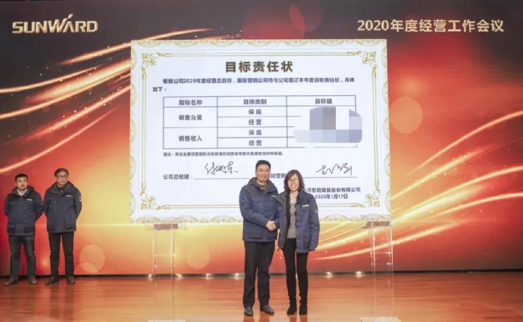 落实经营体、强化三统一、开启新征程 —— k1体育
2020年度经营工作会议隆重举行