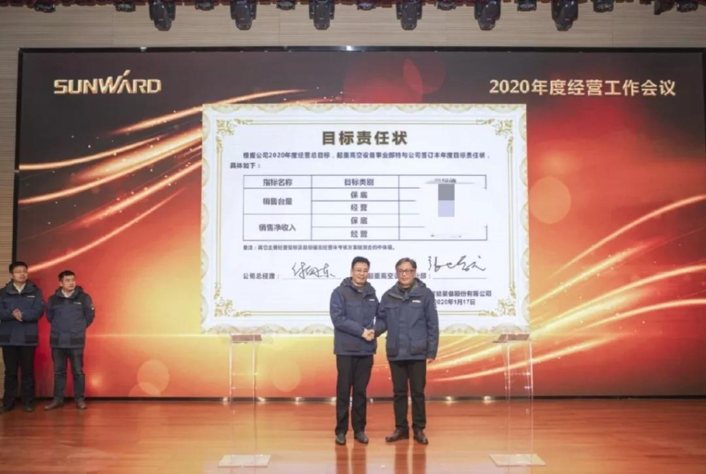 落实经营体、强化三统一、开启新征程 —— k1体育
2020年度经营工作会议隆重举行
