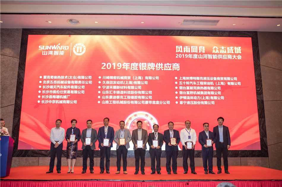 k1体育
召开2019年度供应商大会