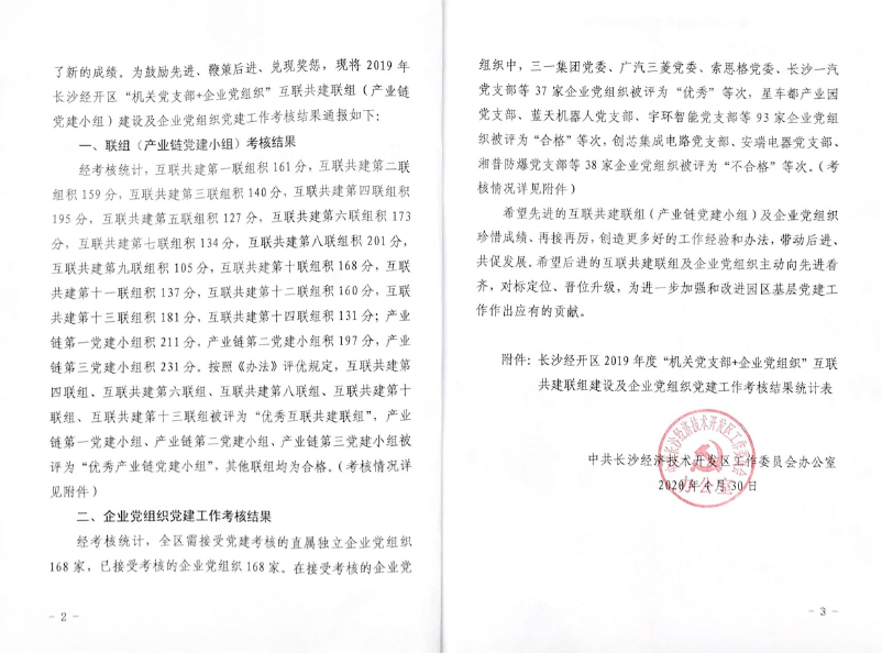 打造混合所有制企业党建标杆 ——k1体育
党委获评2019年长沙经开区企业党组织党建工作考核“优秀”等