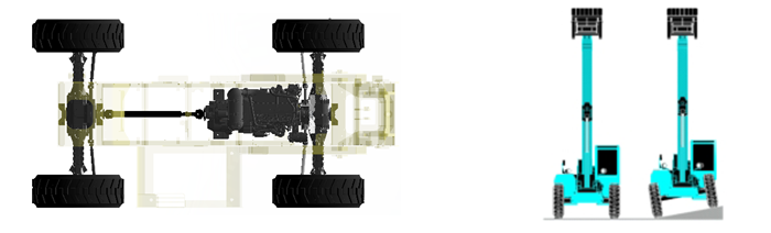 k1体育
新品叉装车批量下线发往美国