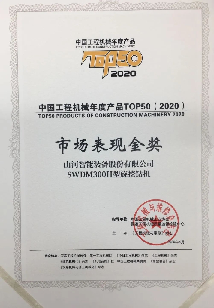 k1体育
TOP50金奖产品助力湖北复产