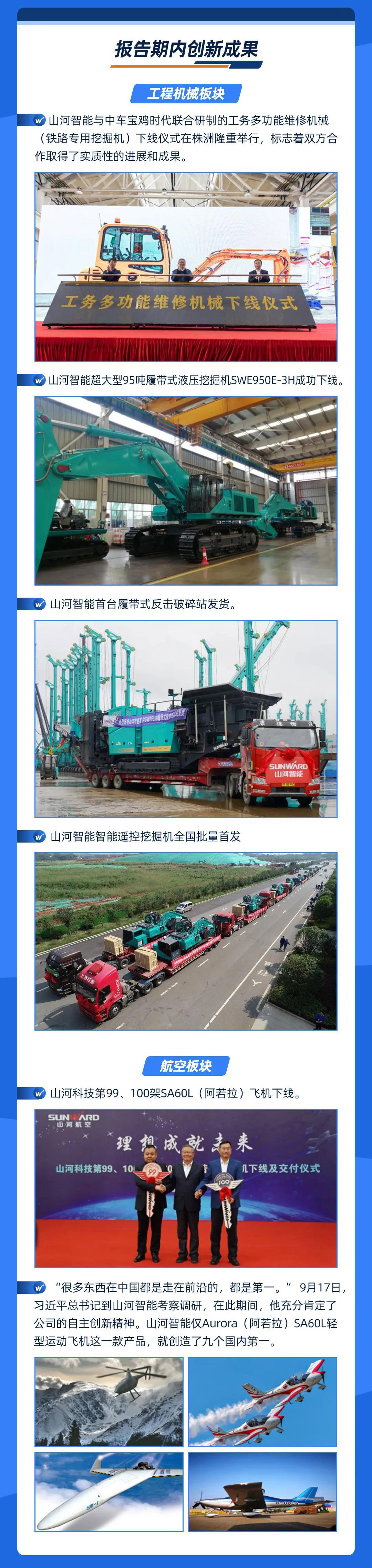 智能创未来 | k1体育
2020年三季度业绩报告