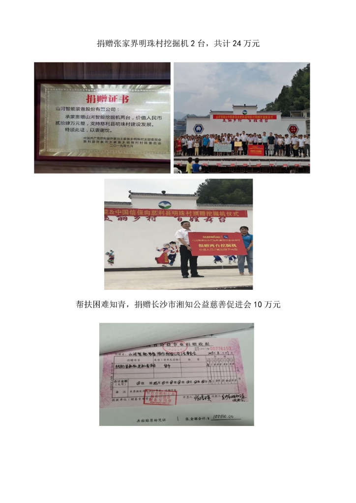 k1体育
装备股份有限公司社会责任报告