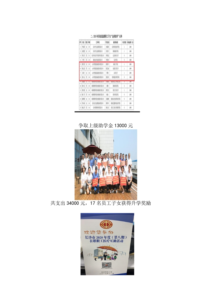 k1体育
装备股份有限公司社会责任报告