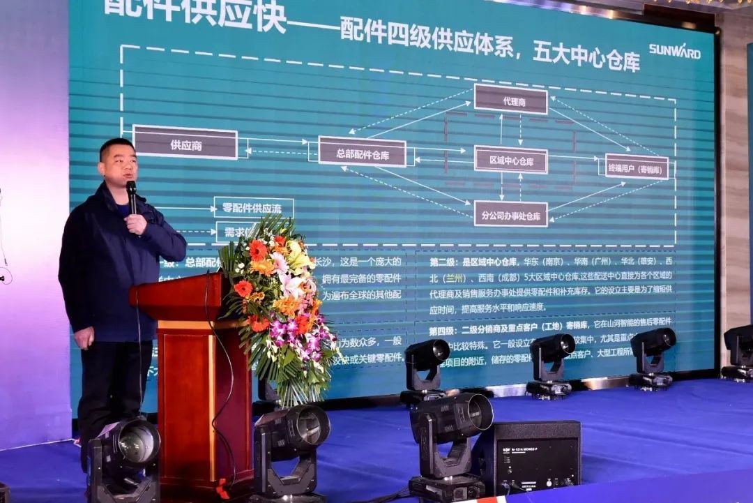 k1体育
甘青区域全国客户交流会签单1.5亿