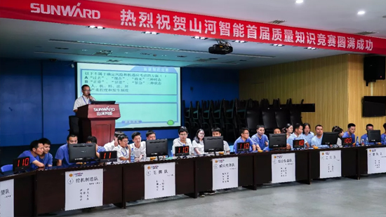 k1体育
举办首届质量知识竞赛