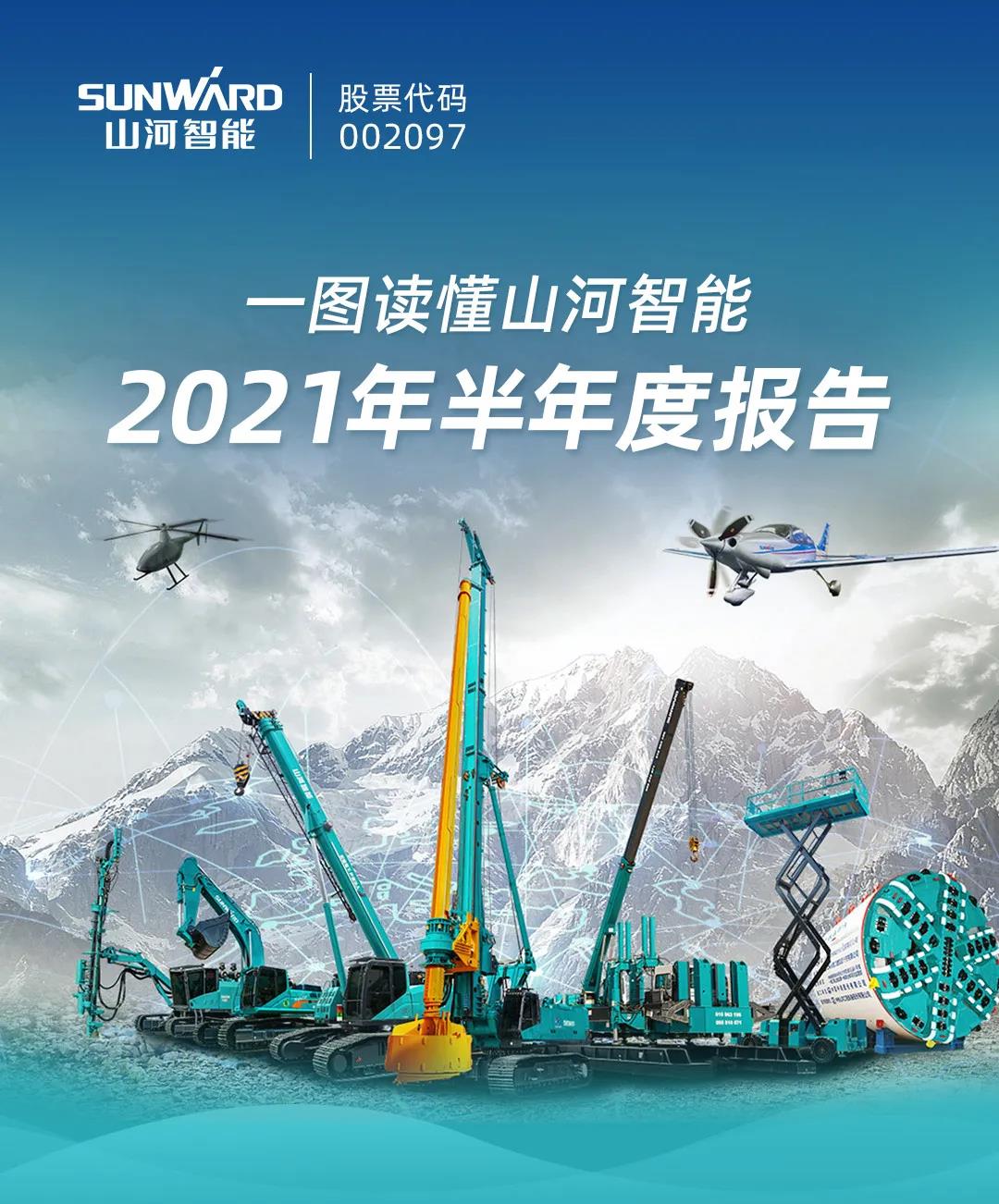 一图读懂k1体育
2021年半年度报告