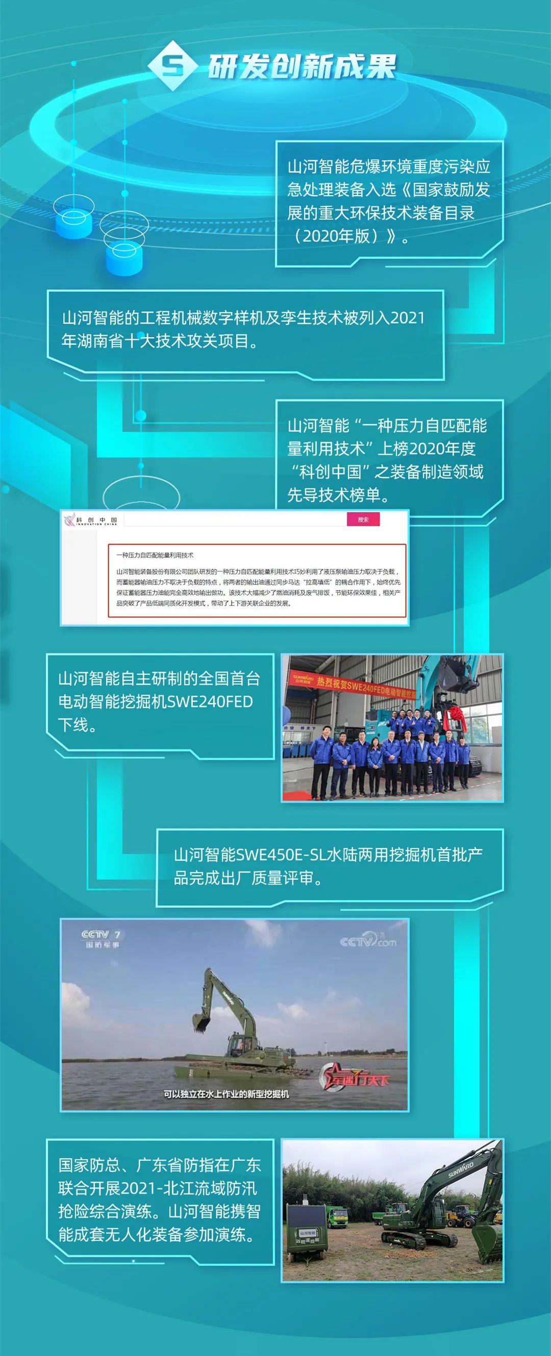 一图读懂k1体育
2021年半年度报告