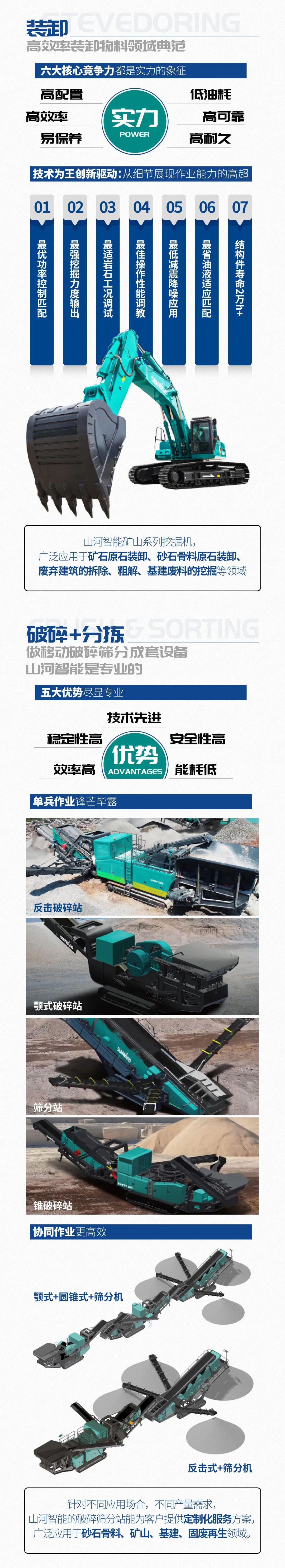 一图读懂 | 6大作业场景全覆盖，k1体育
绿色矿山与冶炼成套装备优势凸显