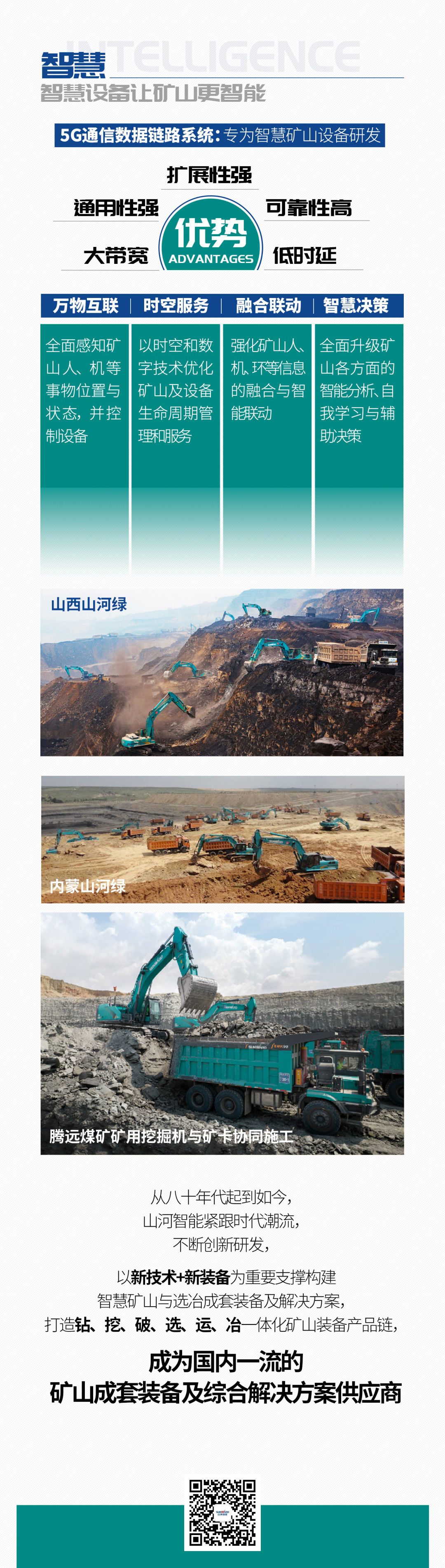 一图读懂 | 6大作业场景全覆盖，k1体育
绿色矿山与冶炼成套装备优势凸显