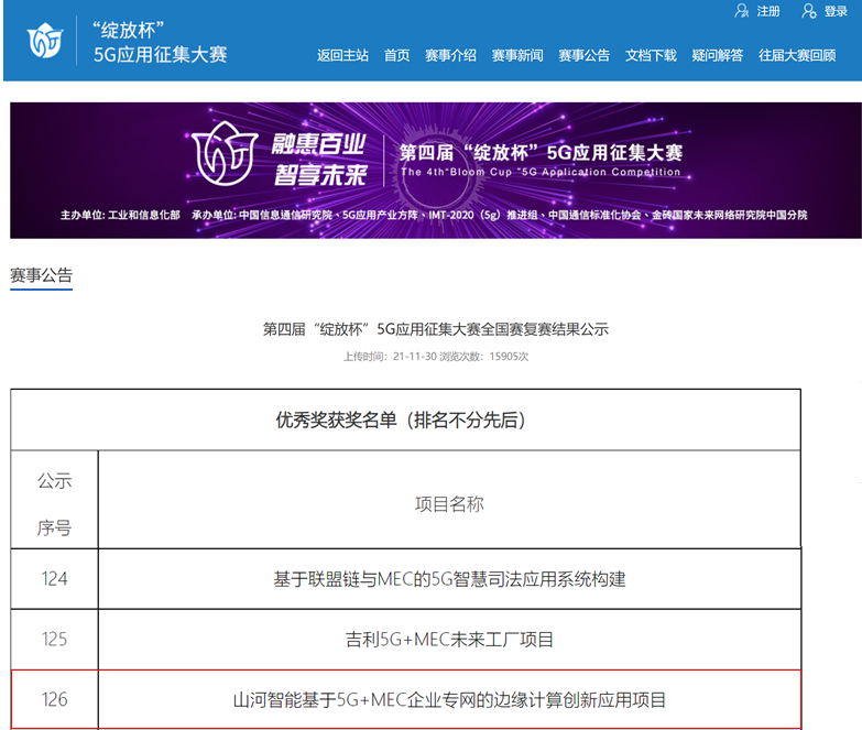 k1体育
荣获第四届“绽放杯”5G应用征集大赛全国总决赛优秀项目奖