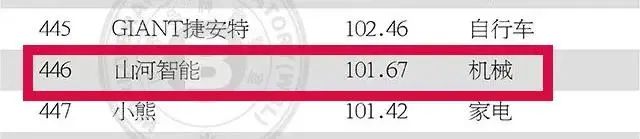 请回答2021！邀您一起回顾k1体育
2021年精彩瞬间