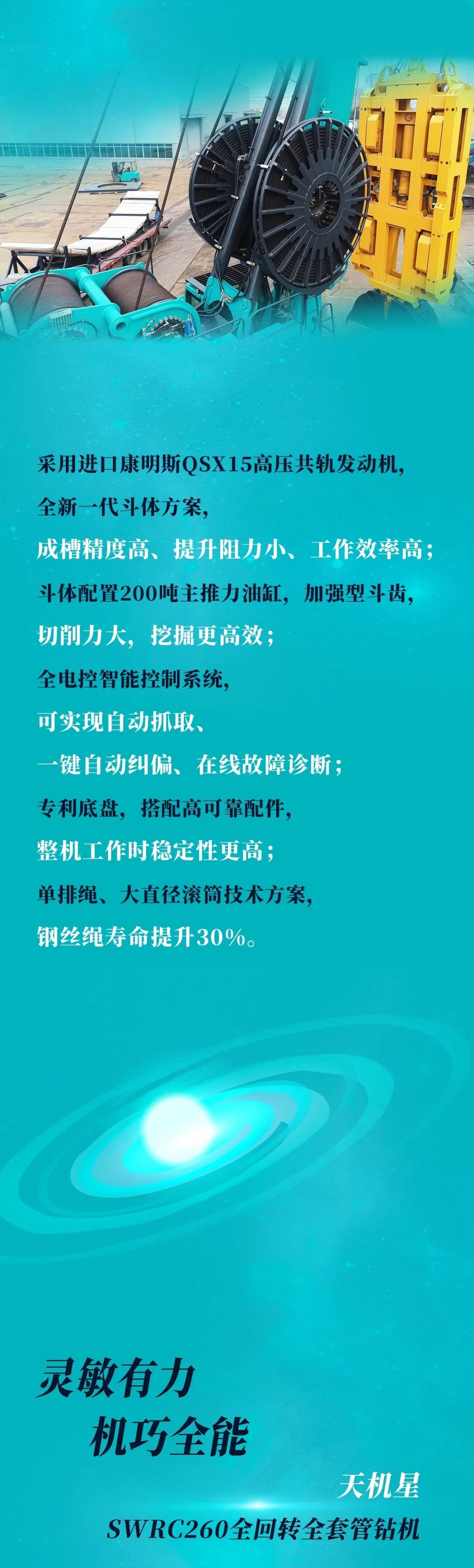 一图读懂 | k1体育
地下工程装备四大“将星”产品荣耀来袭