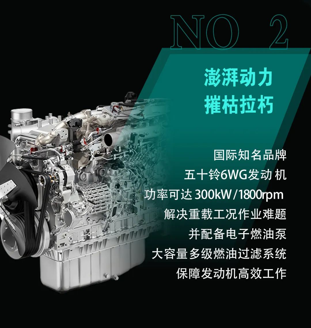 一图读懂 | 专为矿山重载施工而生！k1体育
SWE600FB破碎锤重磅回归