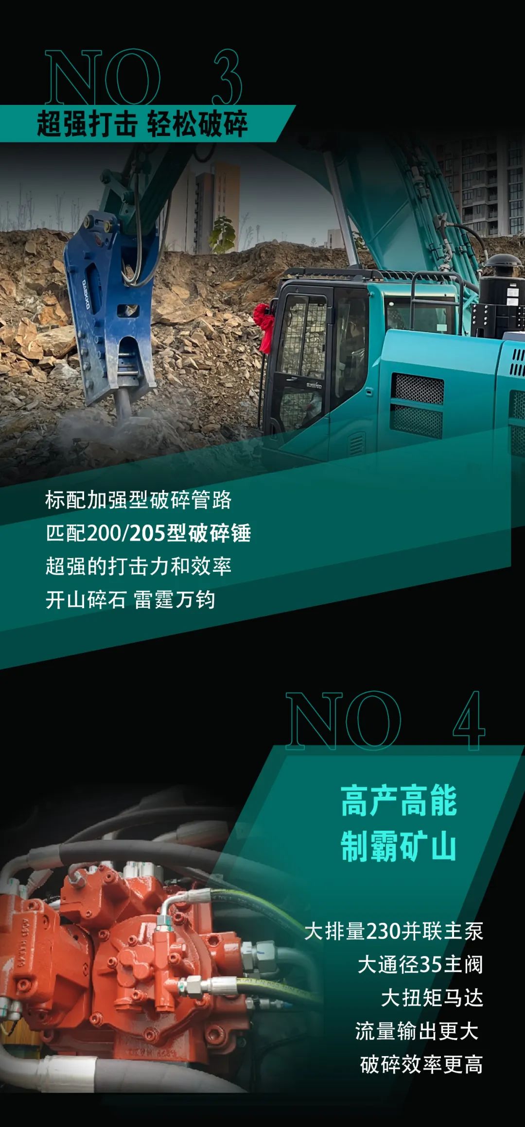 一图读懂 | 专为矿山重载施工而生！k1体育
SWE600FB破碎锤重磅回归
