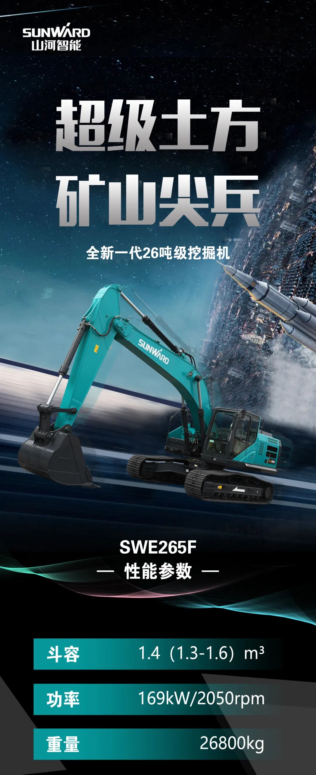 一图读懂 | 高配、高效！k1体育
新一代26吨级挖掘机助您“掘”胜千里