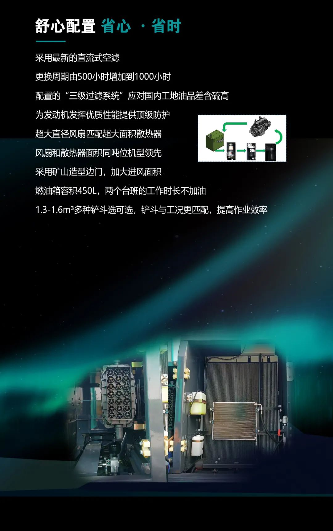 一图读懂 | 高配、高效！k1体育
新一代26吨级挖掘机助您“掘”胜千里