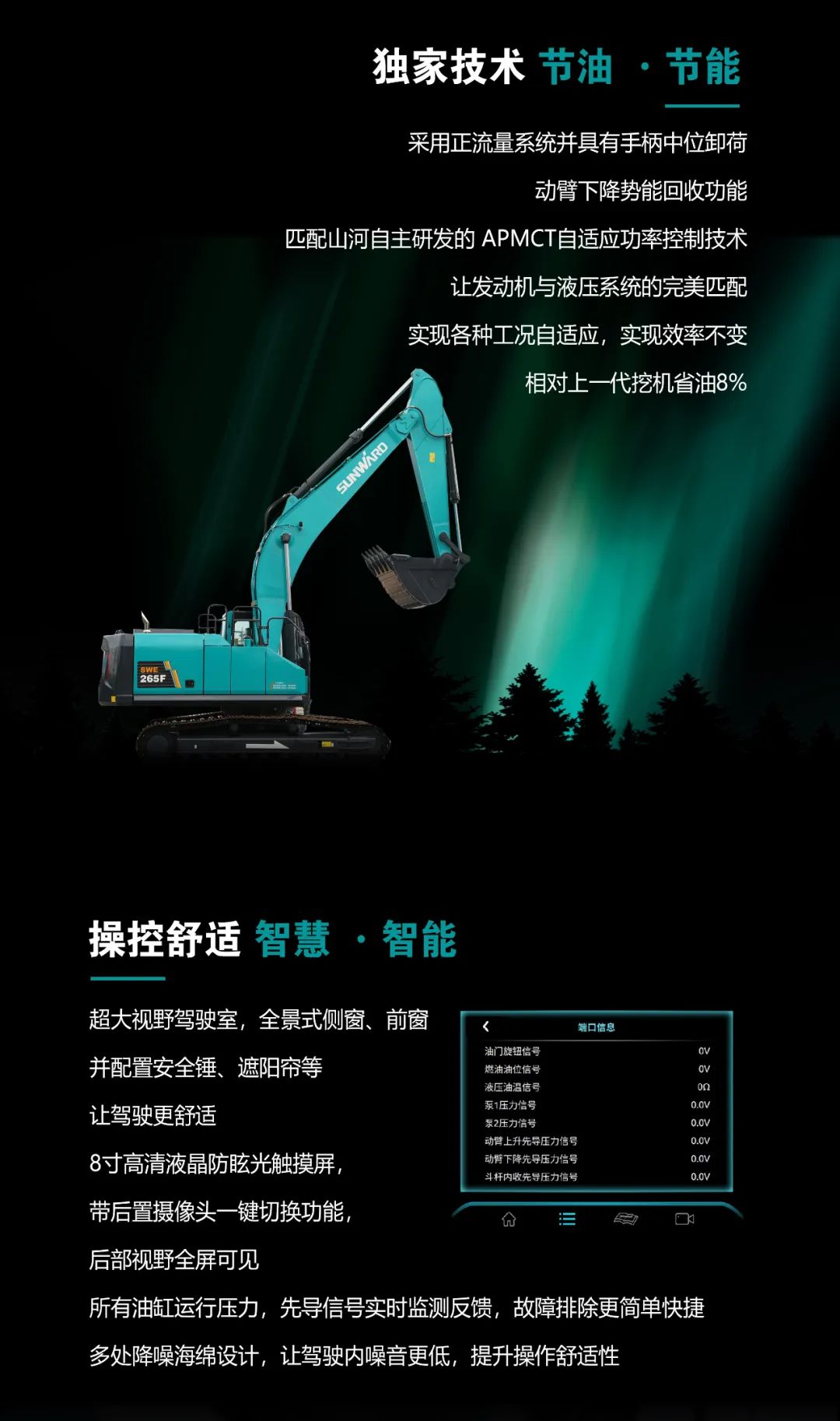 一图读懂 | 高配、高效！k1体育
新一代26吨级挖掘机助您“掘”胜千里