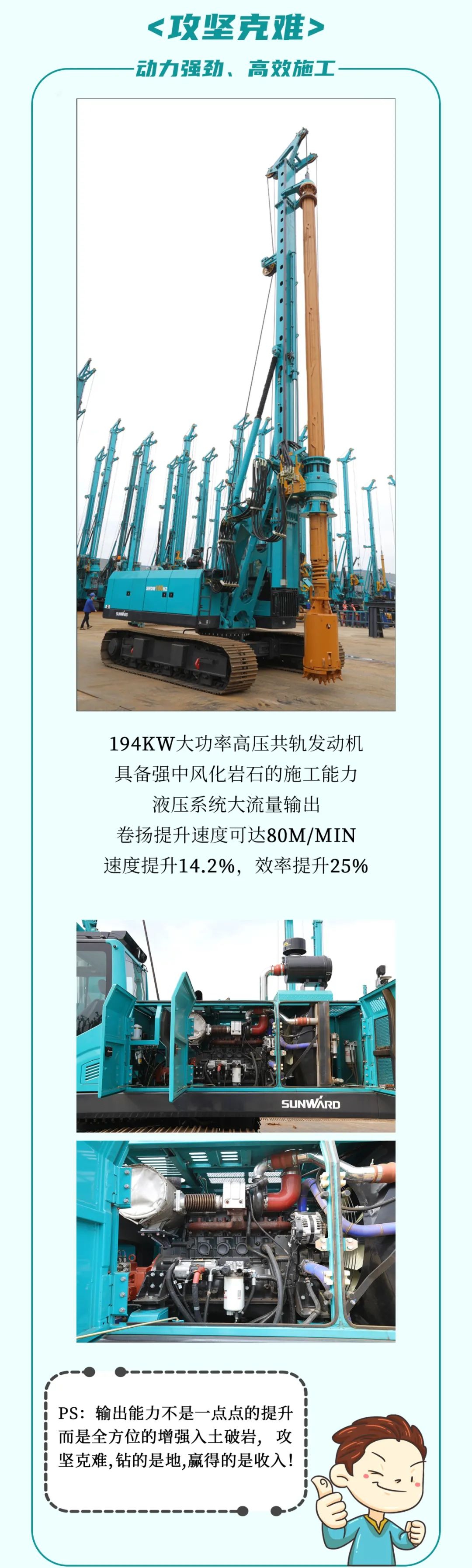 一图读懂 | 效率提升25% ！k1体育
又一款铁甲重器助力大国基建