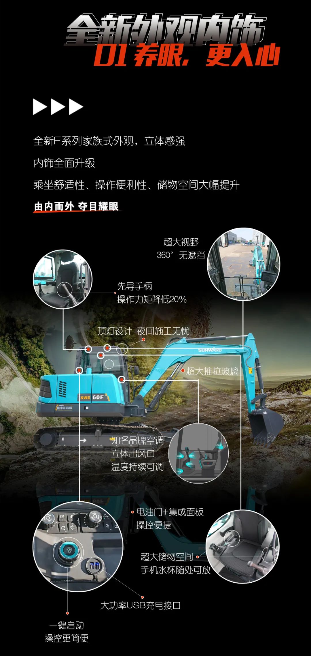 一图读懂 | 献礼七一 · k1体育
SWE60F挖掘机低碳来袭