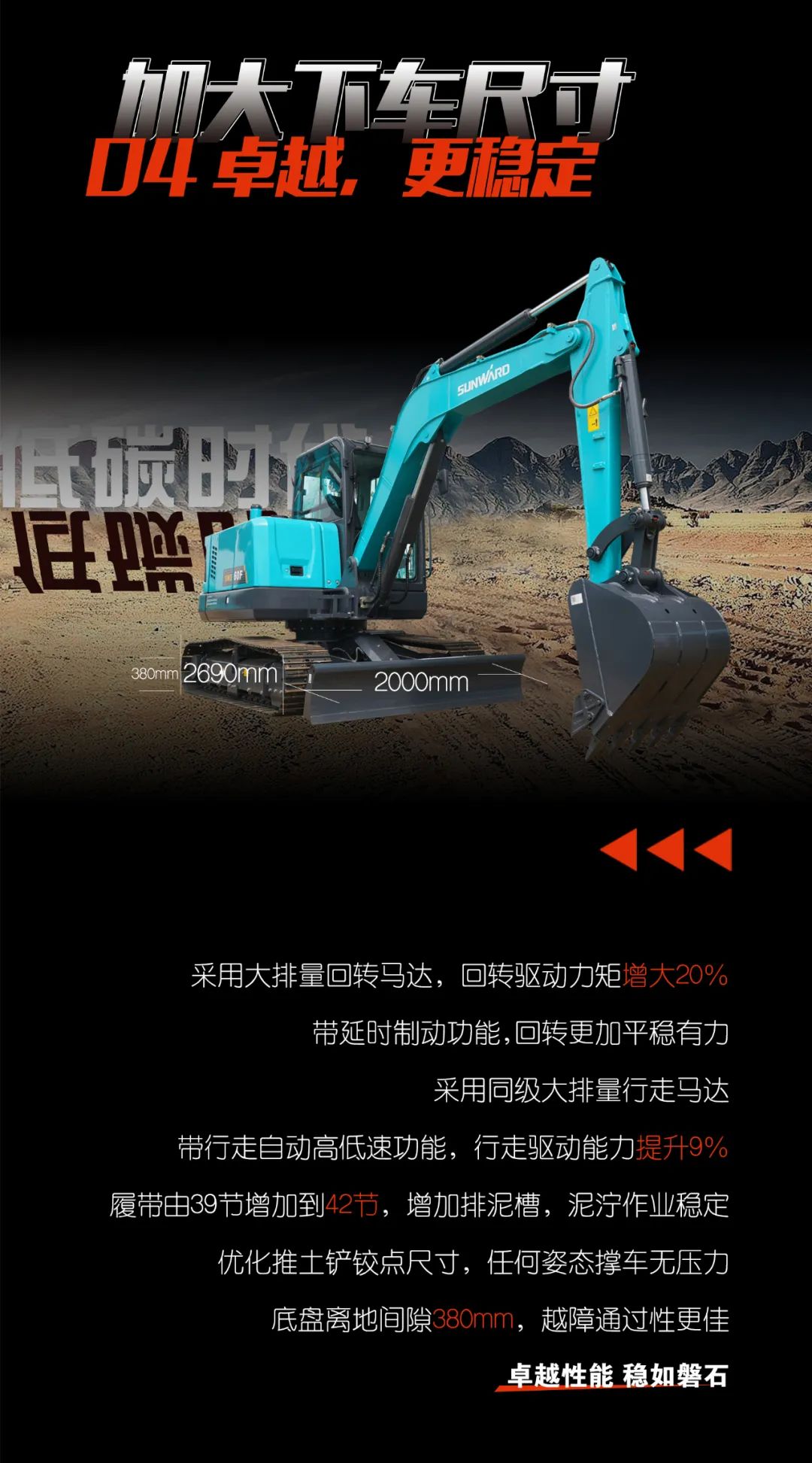 一图读懂 | 献礼七一 · k1体育
SWE60F挖掘机低碳来袭