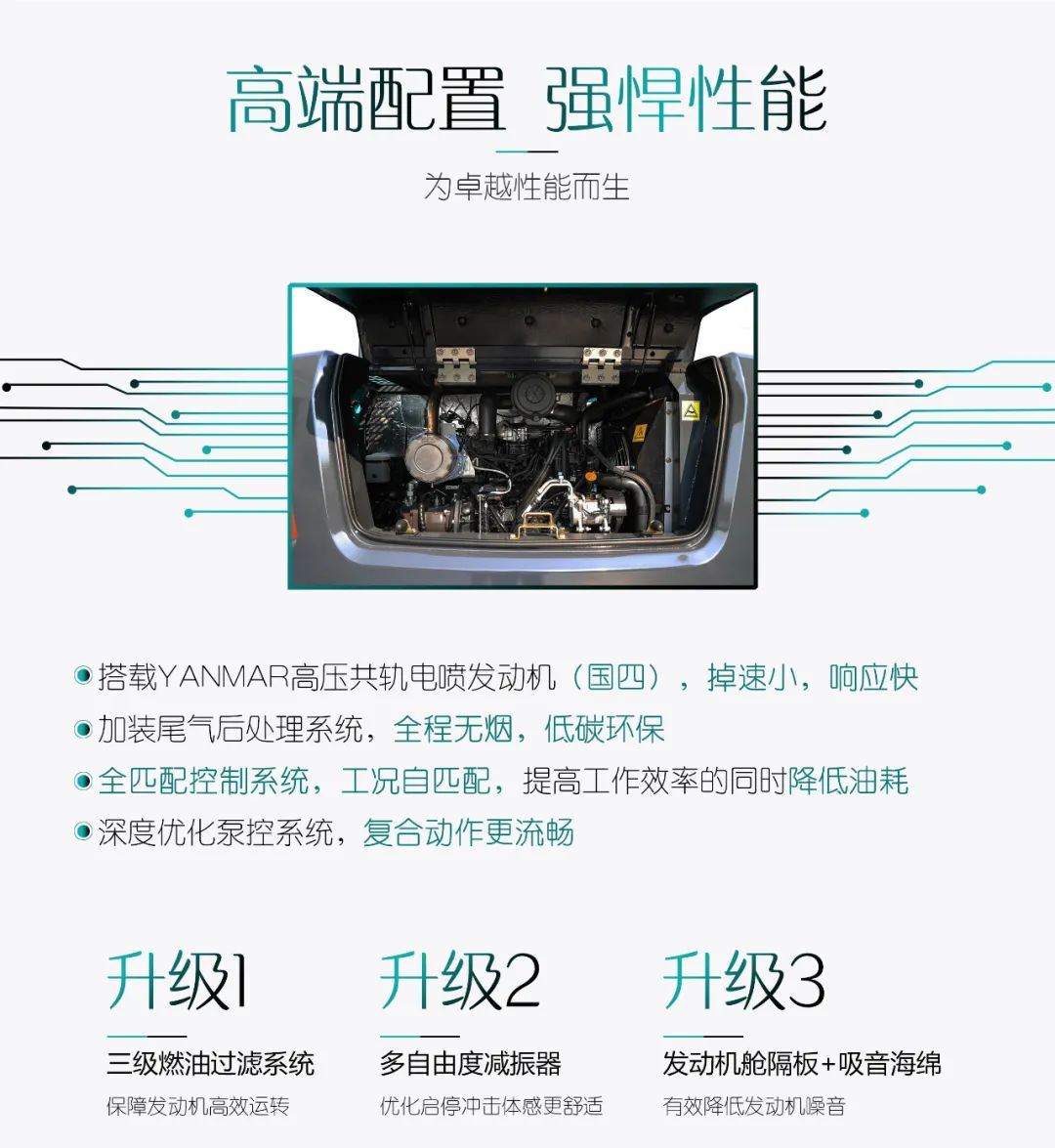 国四精品 | 城市建设哪家强？还得看k1体育
小挖SWE85F