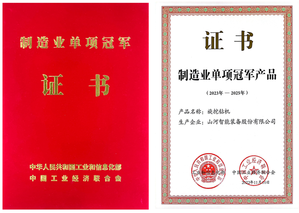 两项单冠,行业唯一!k1体育
两款桩工产品同获制造业单项冠军