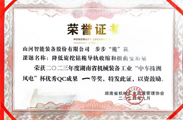 喜讯！2023年度省机械工业质量管理成果擂台赛k1体育
再获殊荣！