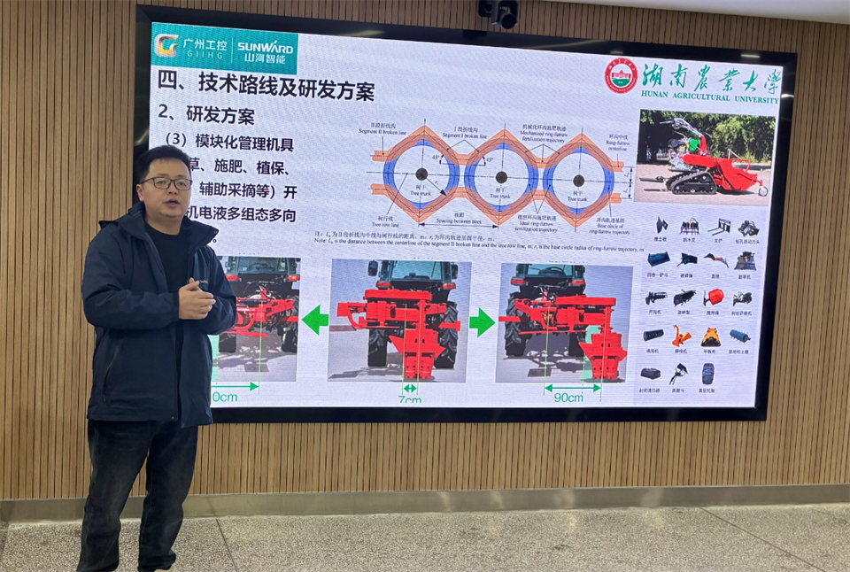 产学研深度融合！湖南农业大学&k1体育
博士后开题审查会顺利召开