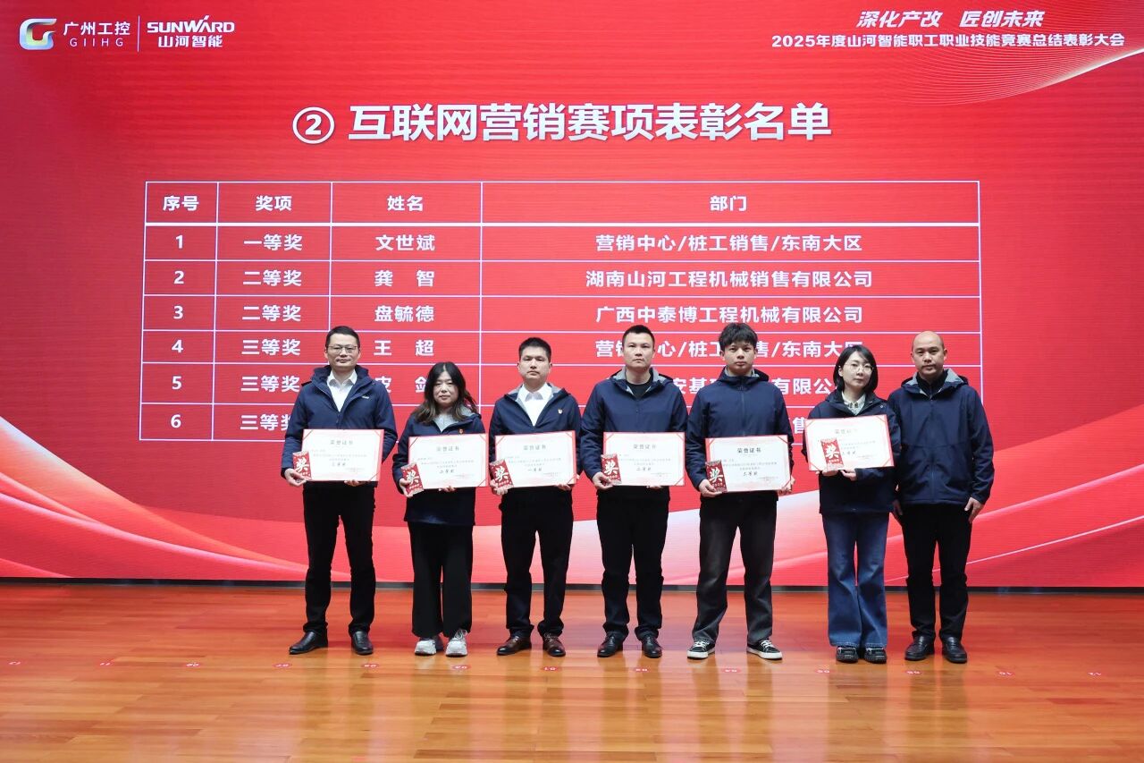 k1体育
2025年度职工职业技能竞赛总结表彰大会成功召开