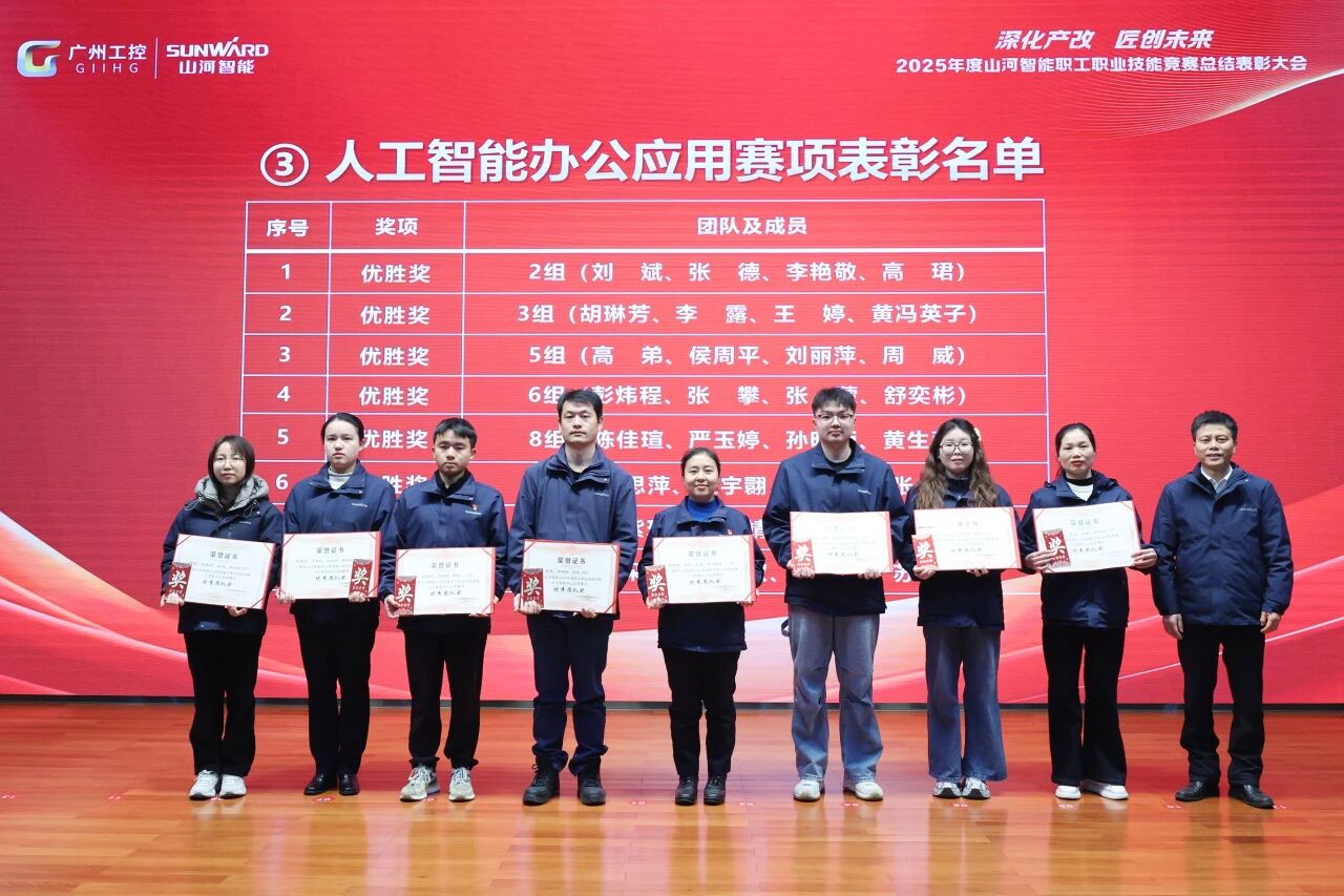 k1体育
2025年度职工职业技能竞赛总结表彰大会成功召开