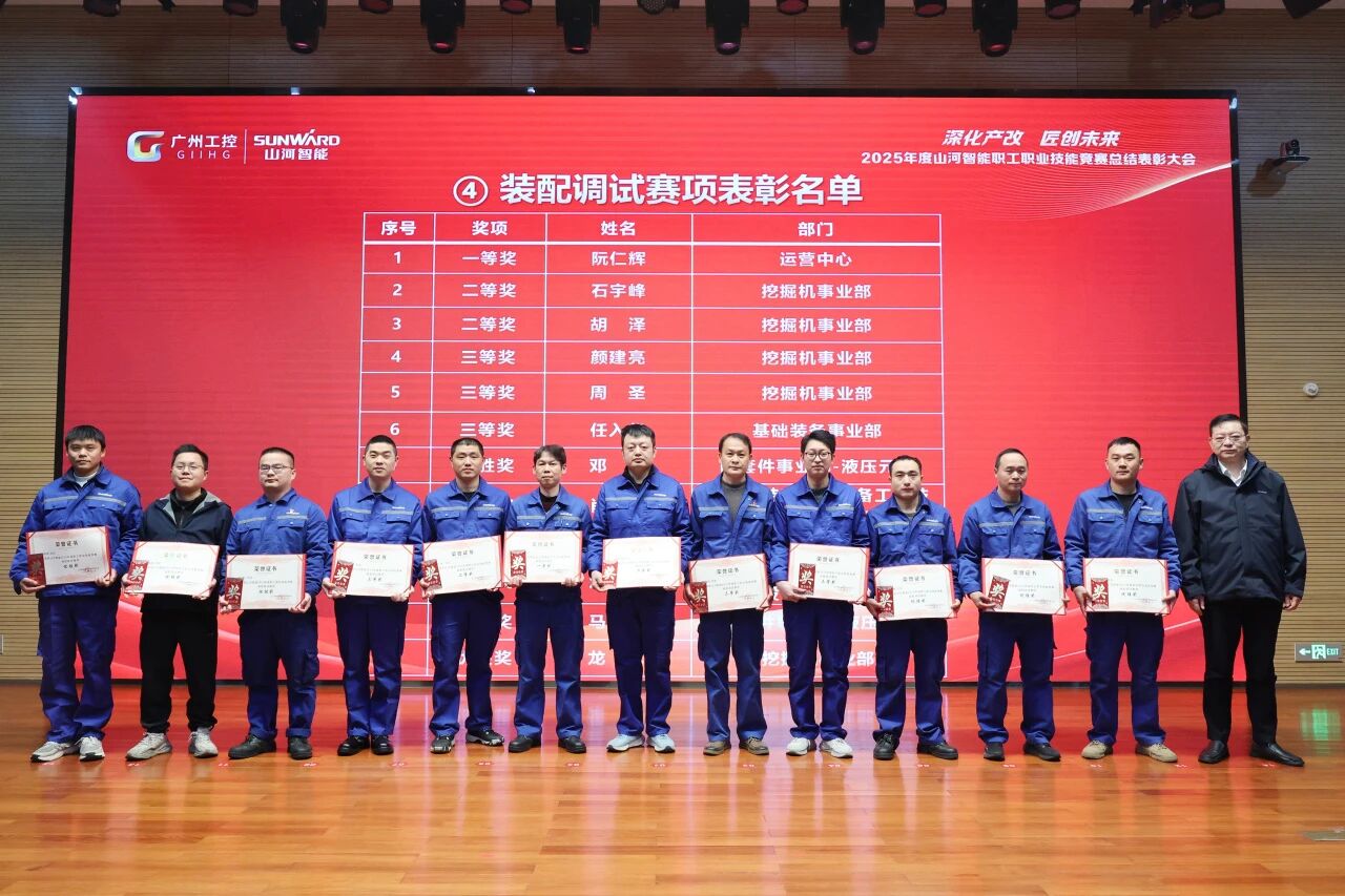 k1体育
2025年度职工职业技能竞赛总结表彰大会成功召开