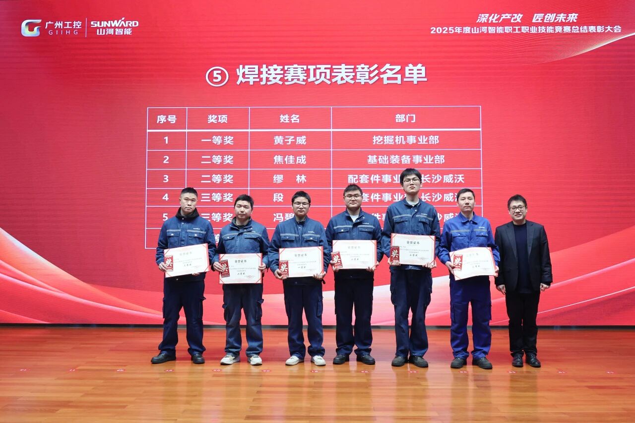 k1体育
2025年度职工职业技能竞赛总结表彰大会成功召开