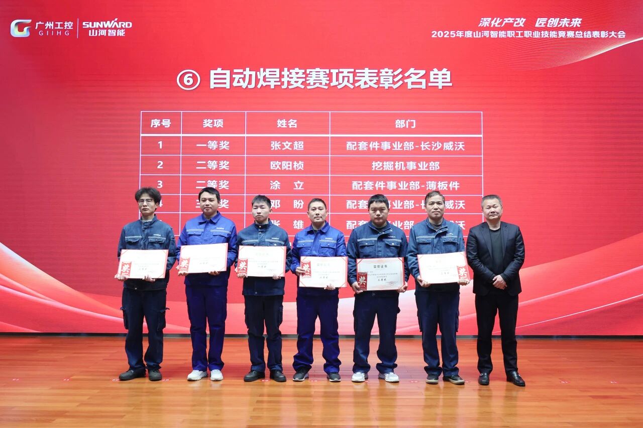 k1体育
2025年度职工职业技能竞赛总结表彰大会成功召开