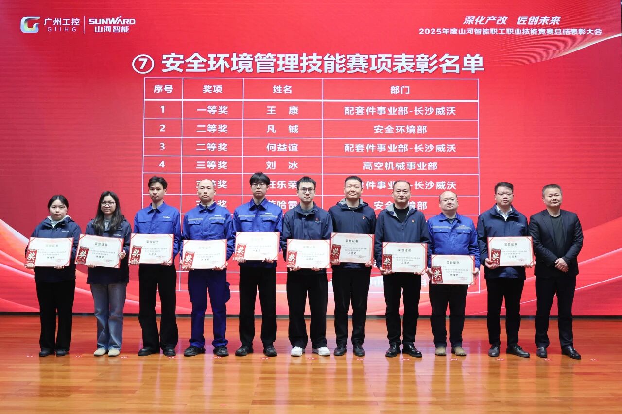 k1体育
2025年度职工职业技能竞赛总结表彰大会成功召开