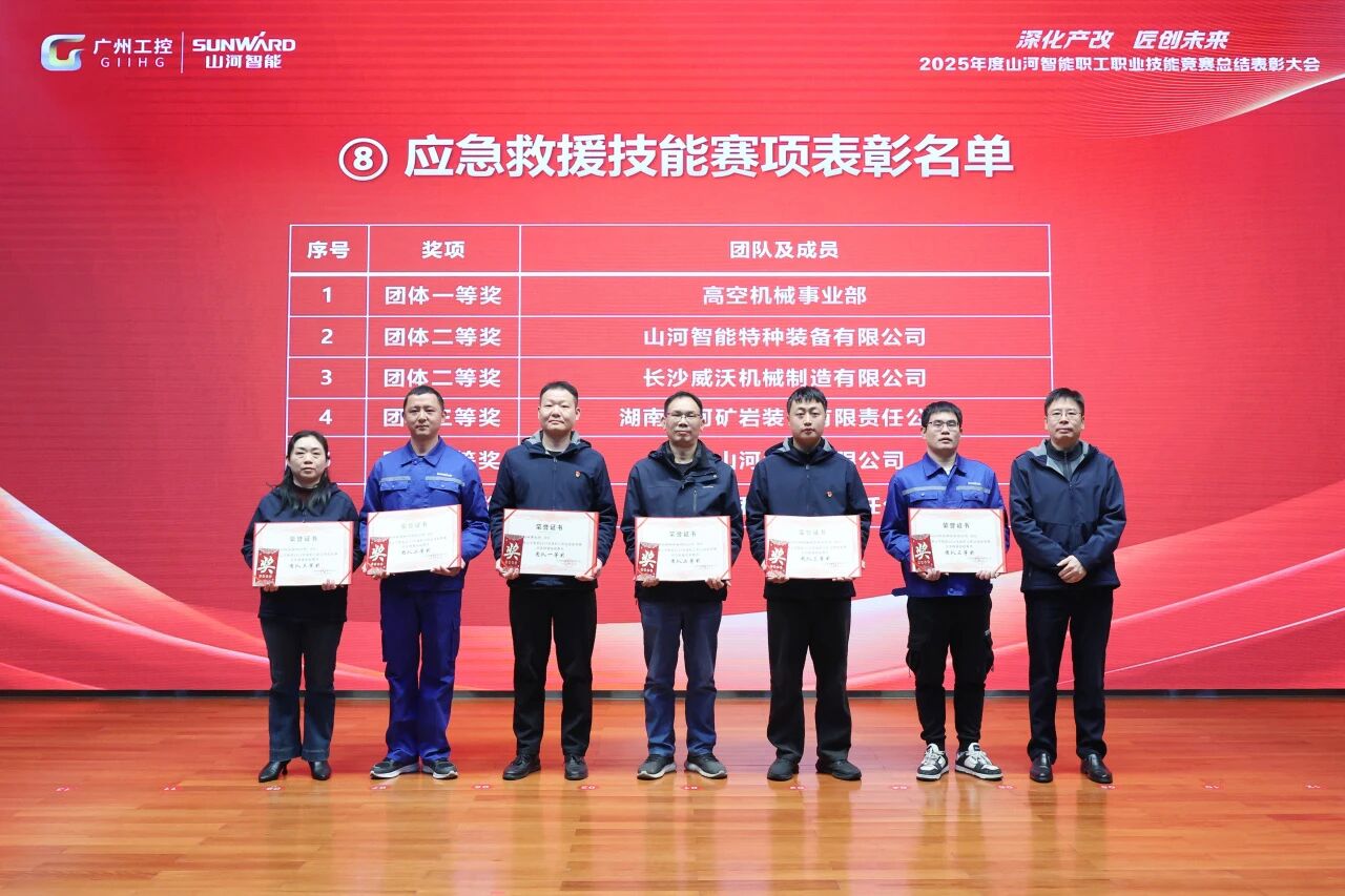 k1体育
2025年度职工职业技能竞赛总结表彰大会成功召开