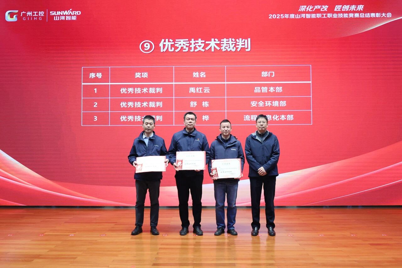 k1体育
2025年度职工职业技能竞赛总结表彰大会成功召开